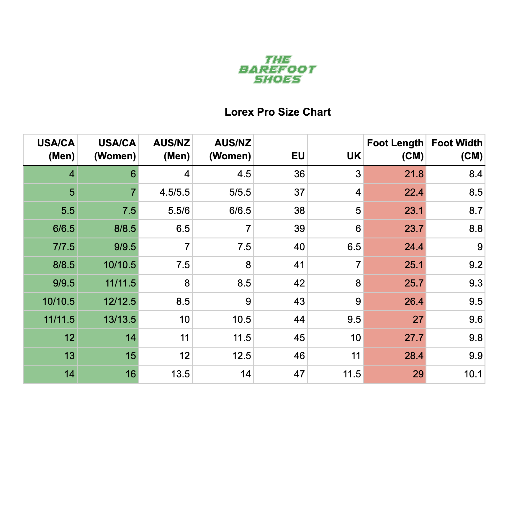 Lorax Pro (Unisex) Barefoot Shoe: Relief Food Pain - Flat Base - Wide Toe Box - Washable - Anti Slip